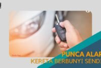 Cover Punca Alarm Kereta Berbunyi Sendiri 7milegae