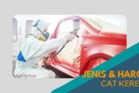 Cover Jenis dan Harga Cat Kereta