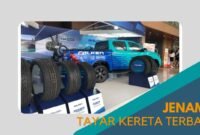 Cover Jenama Tayar Kereta Terbaik