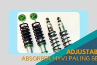 Cover Adjustable Absorber Myvi Paling Best