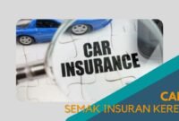 Cover Cara Semak Insuran Kereta