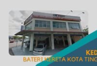 Cover kedai Bateri Kereta Kota Tinggi